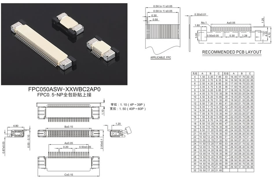 FPC連接器系列:18-2